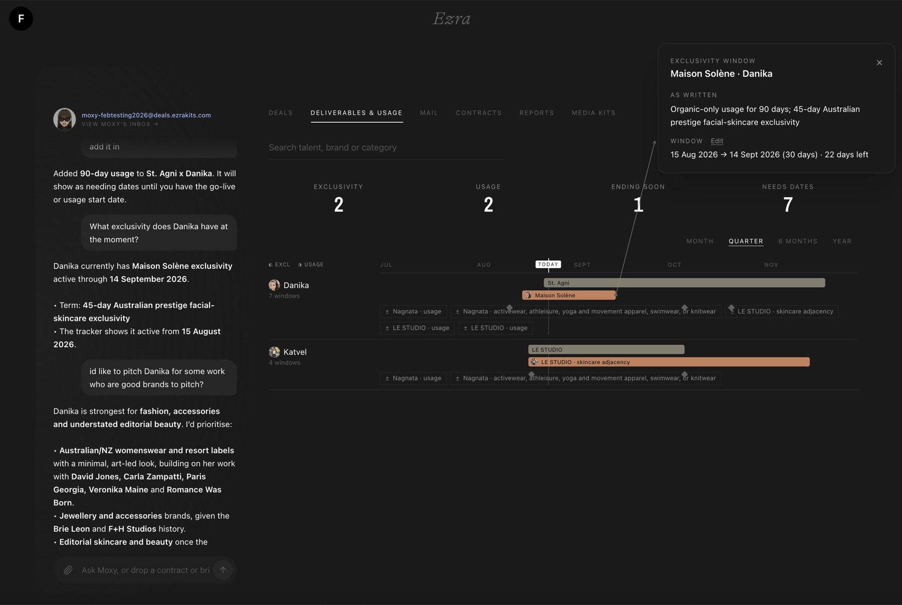Exclusivity timeline with a window open, scoped by category and territory